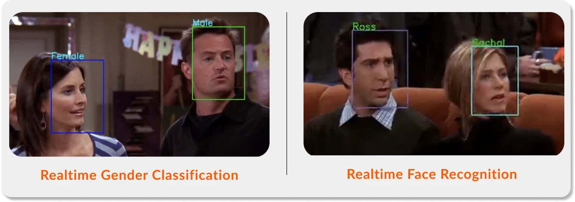 Face Recognition